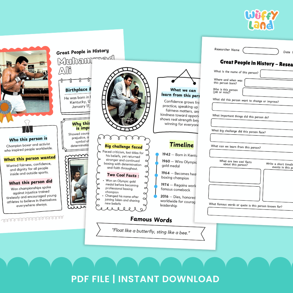 Muhammad Ali Famous People Research Page Worksheets and Biography Activity