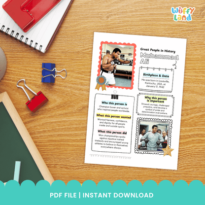 Muhammad Ali Famous People Research Page Worksheets and Biography Activity