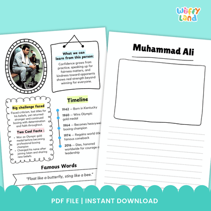 Muhammad Ali Famous People Research Page Worksheets and Biography Activity