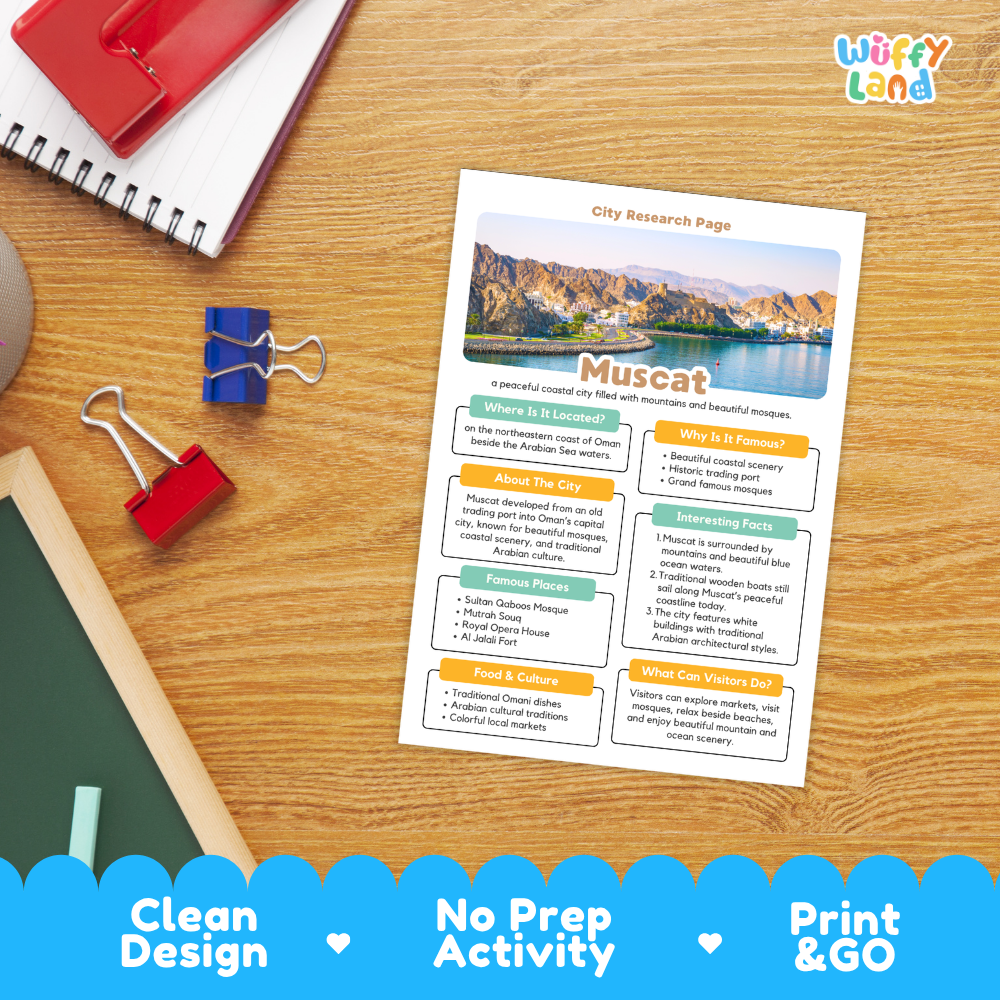 Muscat City Research Worksheets and Fact Sheet