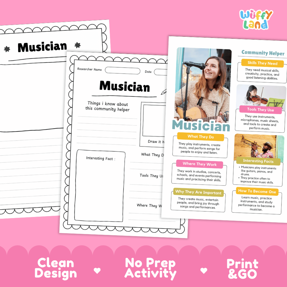 Educational reference poster with real photography showing musician duties, musical instruments, microphone and sheet music tools, studio workplace, and career facts