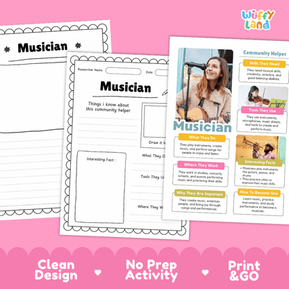 Educational reference poster with real photography showing musician duties, musical instruments, microphone and sheet music tools, studio workplace, and career facts
