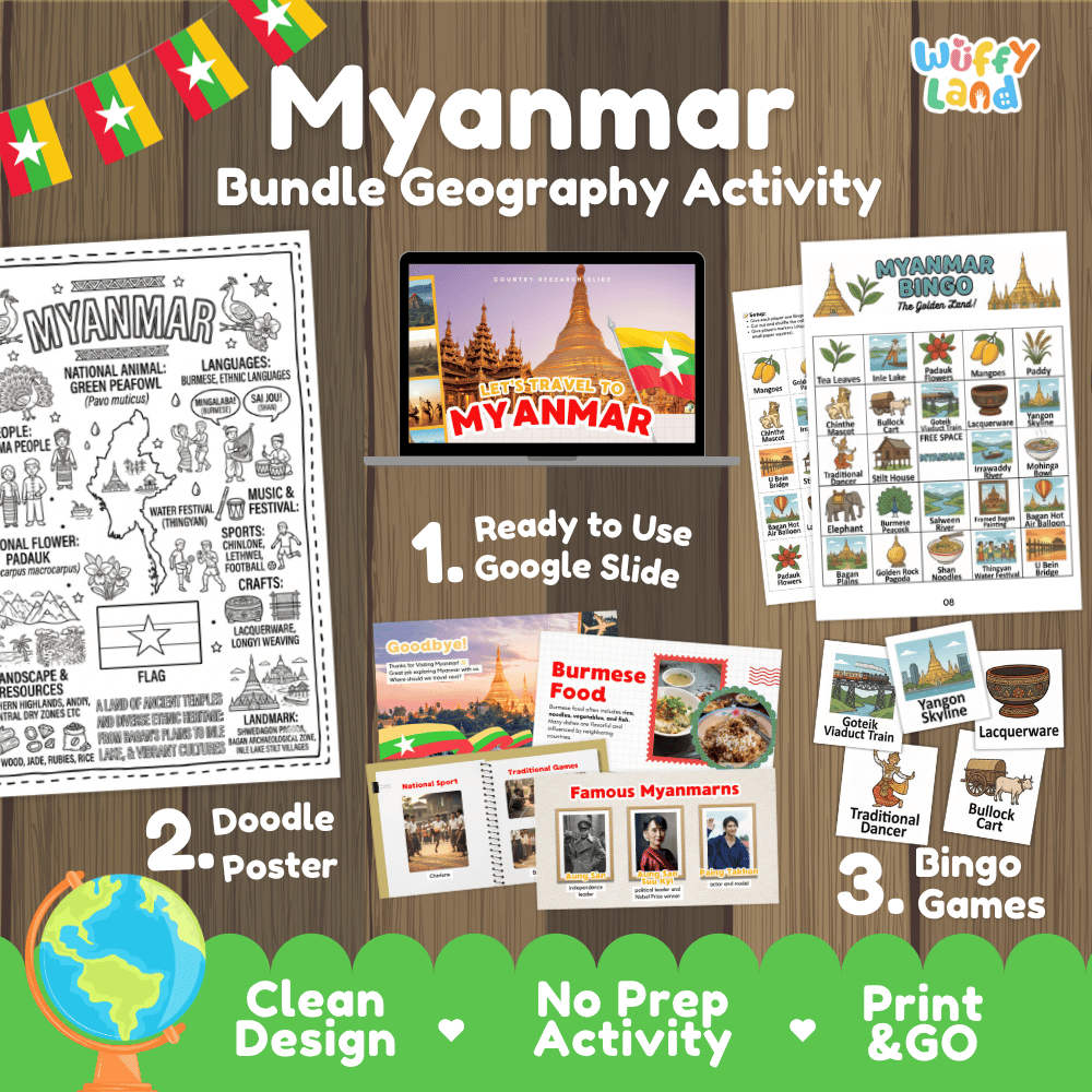 Complete Myanmar geography activity bundle featuring Google Slides, doodle coloring poster, and classroom bingo games 🇲🇲🎒