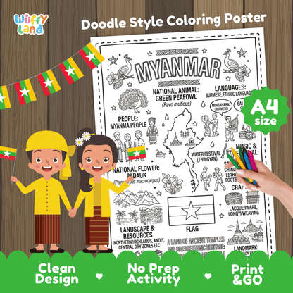 Myanmar country study doodle style coloring poster printable page featuring map, Shwedagon Pagoda, and cultural symbols