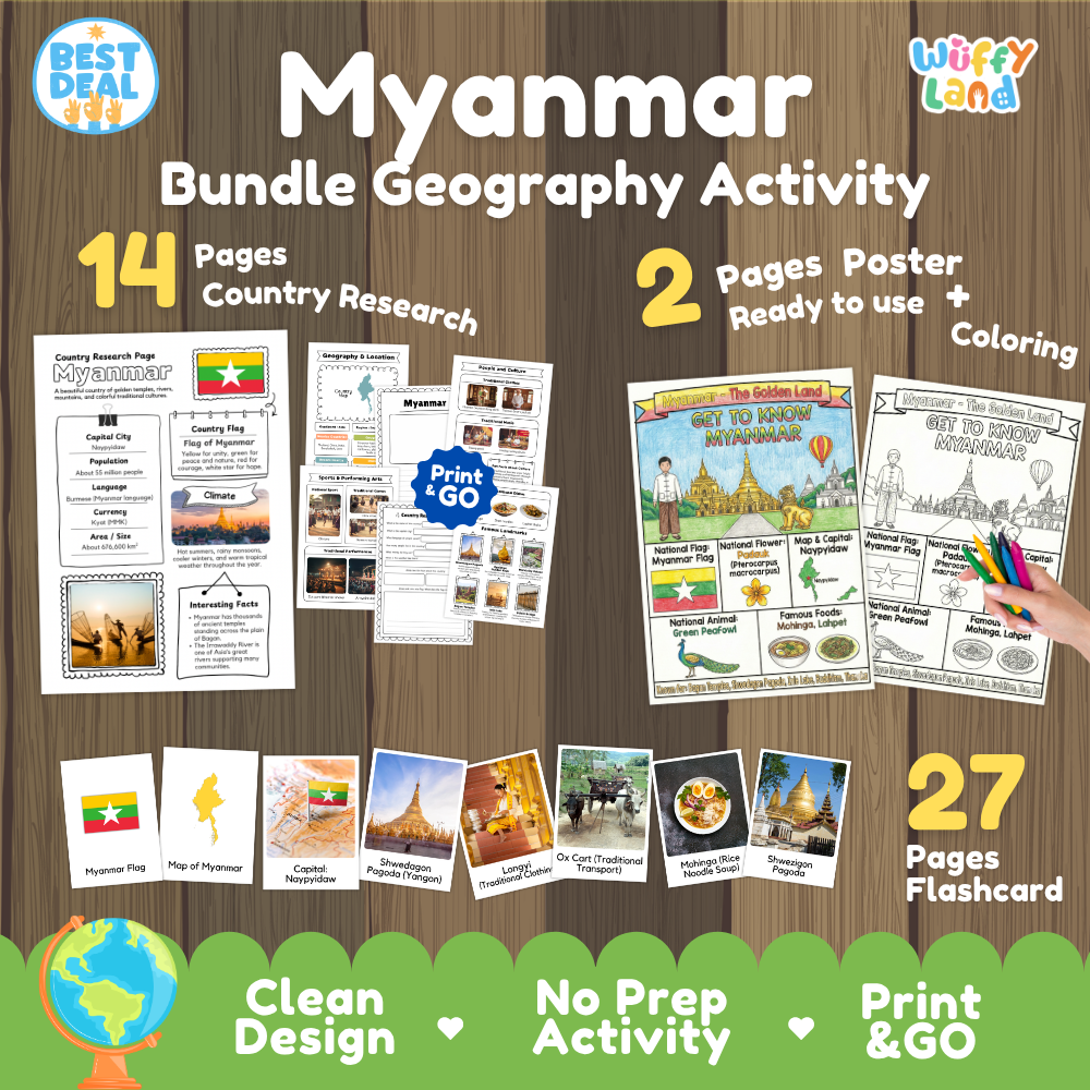Myanmar geography activity bundle cover showing 14 country research pages, 2 ready to use coloring posters, and 27 photo flashcards