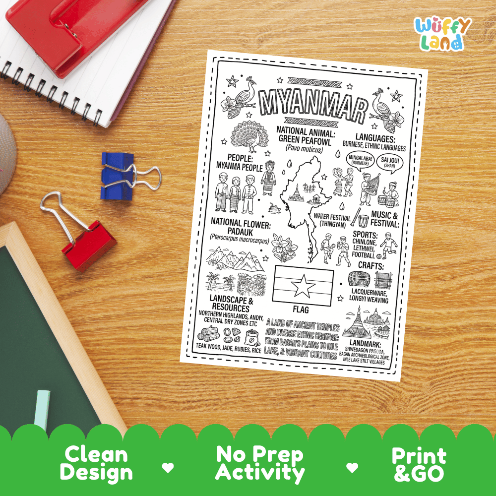 Doodle map coloring sheet showing Myanmar, Shwedagon Pagoda, Bagan ancient temples, and northern highlands