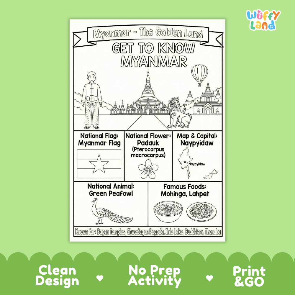Myanmar Geography Coloring Poster and Fact Sheet Printables