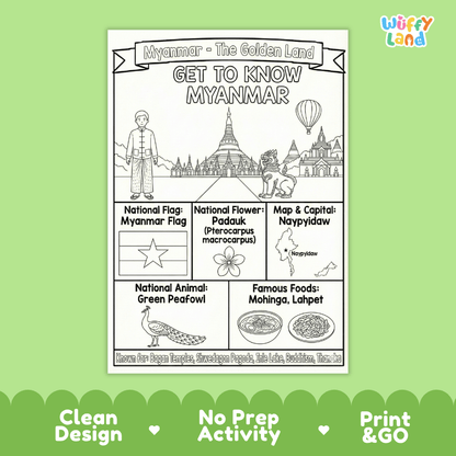 Myanmar Geography Coloring Poster and Fact Sheet Printables