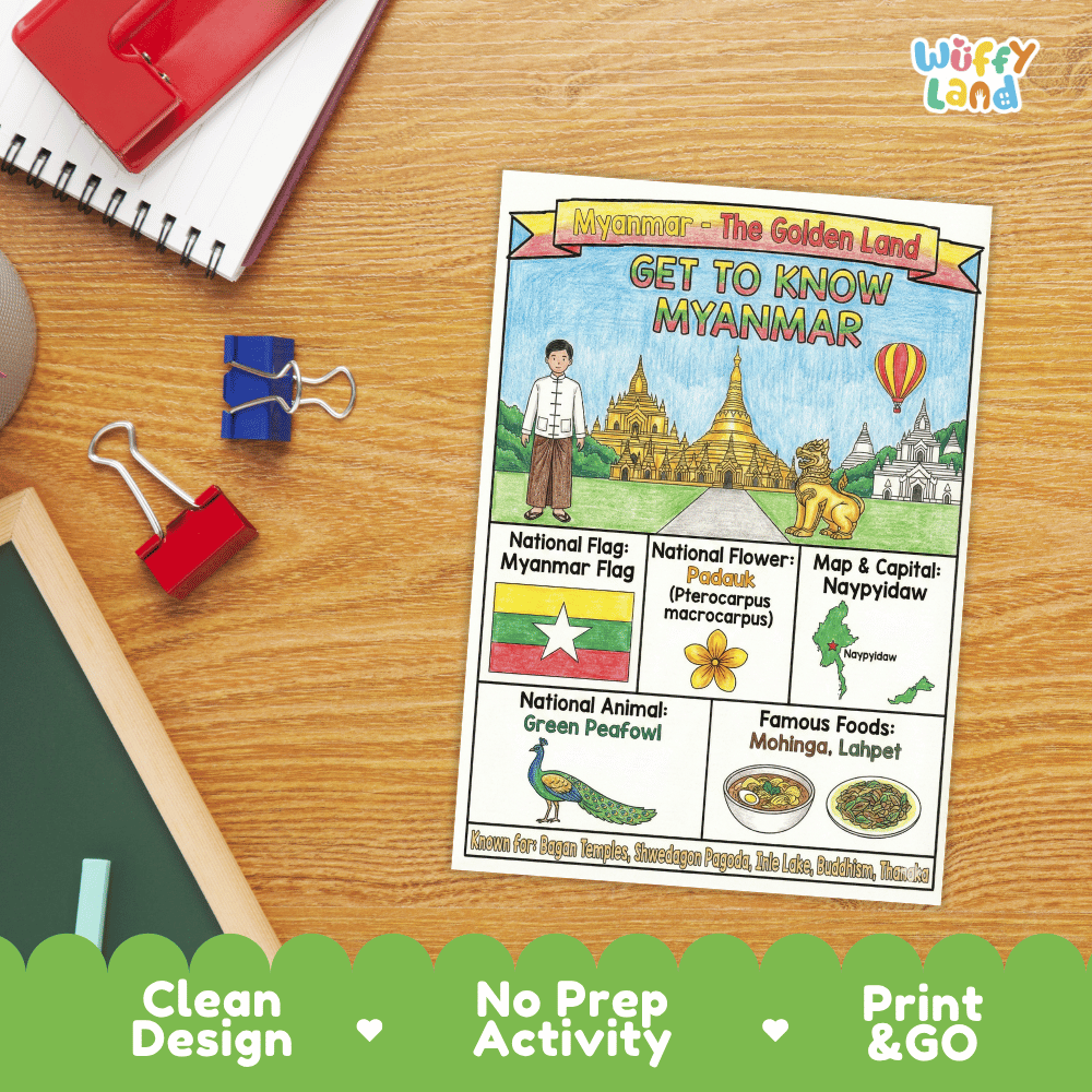 Myanmar Geography Coloring Poster and Fact Sheet Printables