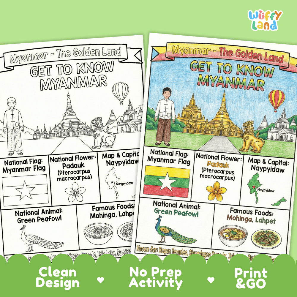 Myanmar Geography Coloring Poster and Fact Sheet Printables