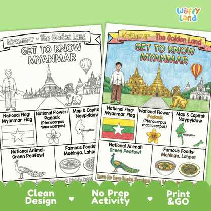 Myanmar Geography Coloring Poster and Fact Sheet Printables