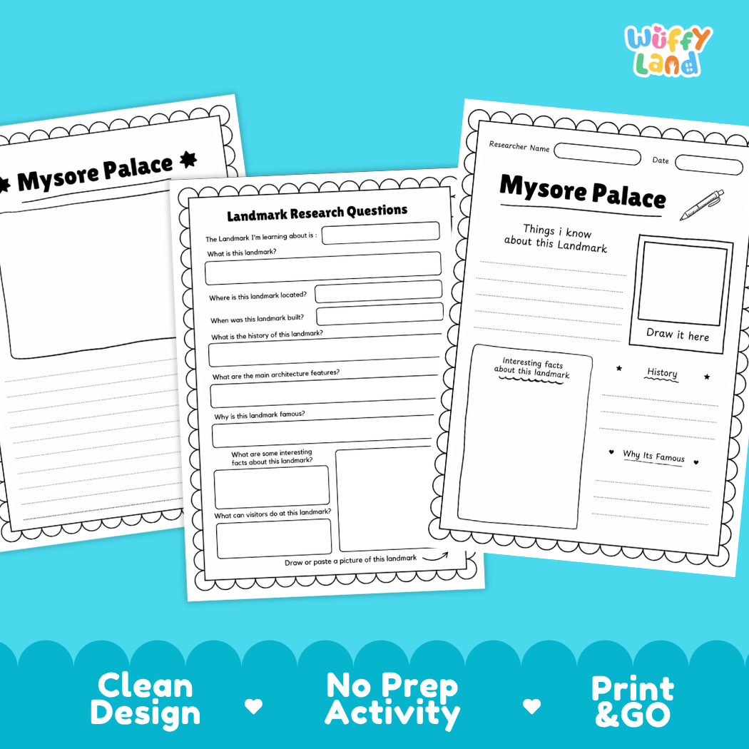 Three printable worksheet pages for a 'Mysore Palace' educational activity, displayed on a bright blue background with 'Wiffy Land' branding in the top right and feature callouts at the bottom.
