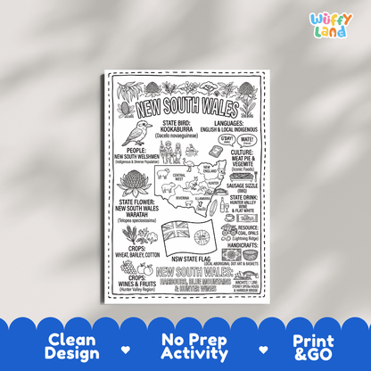 Educational activity coloring page highlighting New South Wales Waratah flower, Laughing Kookaburra bird, and state flag