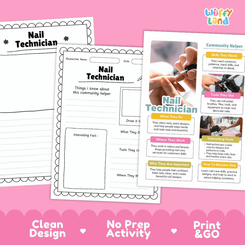 Educational reference poster with real photography showing nail technician duties, manicure tools, salon workplace, and interesting career facts