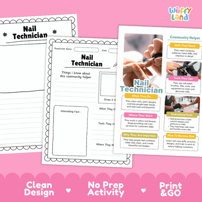 Educational reference poster with real photography showing nail technician duties, manicure tools, salon workplace, and interesting career facts