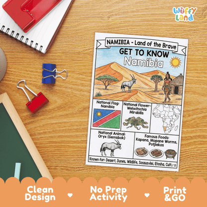 Namibia Geography Coloring Poster and Fact Sheet Printable Worksheets