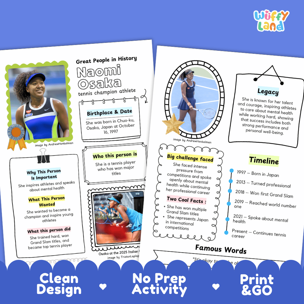 Educational biography summary worksheet featuring a chronological timeline, famous quote, and lined student writing page