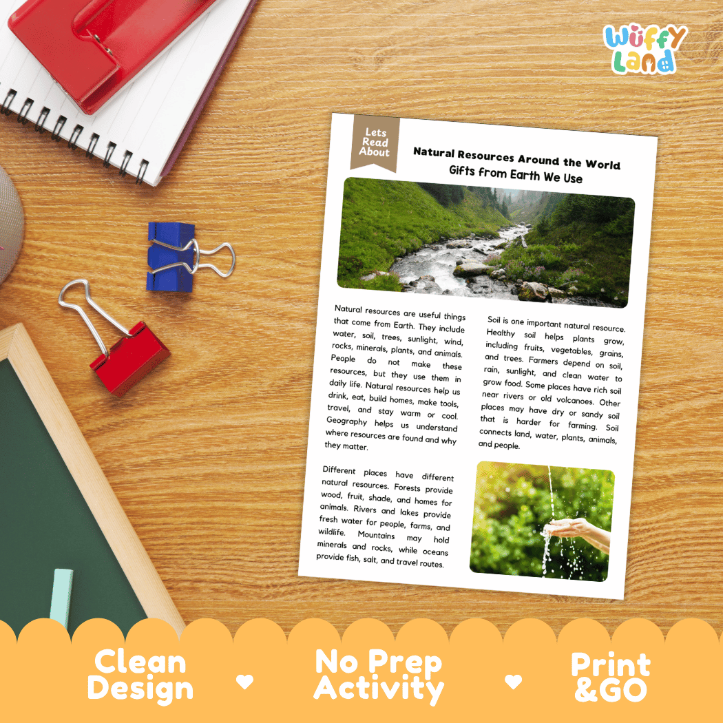 Student reading comprehension worksheet with short-answer questions and lined sections about natural resources around the world