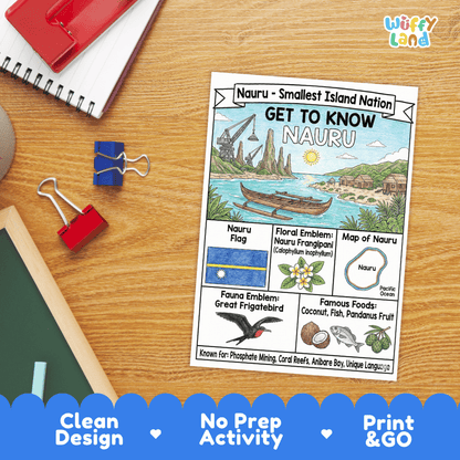 Nauru Geography Coloring Poster | Oceania Country Study Research Worksheet Activity