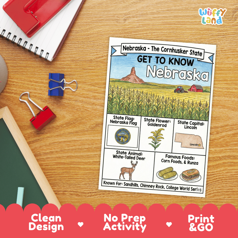 Nebraska Geography Coloring Poster Worksheets