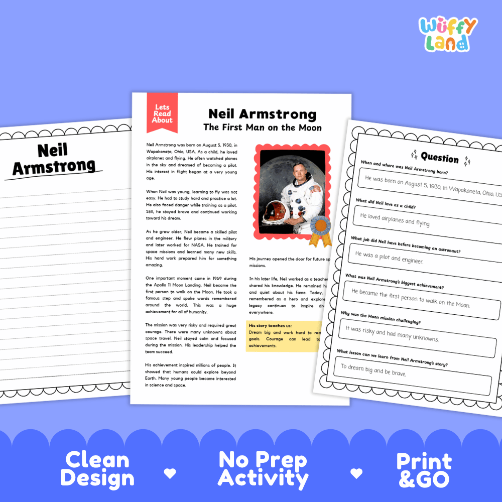 Neil Armstrong Biography Reading Passage and Writing Activity Worksheets