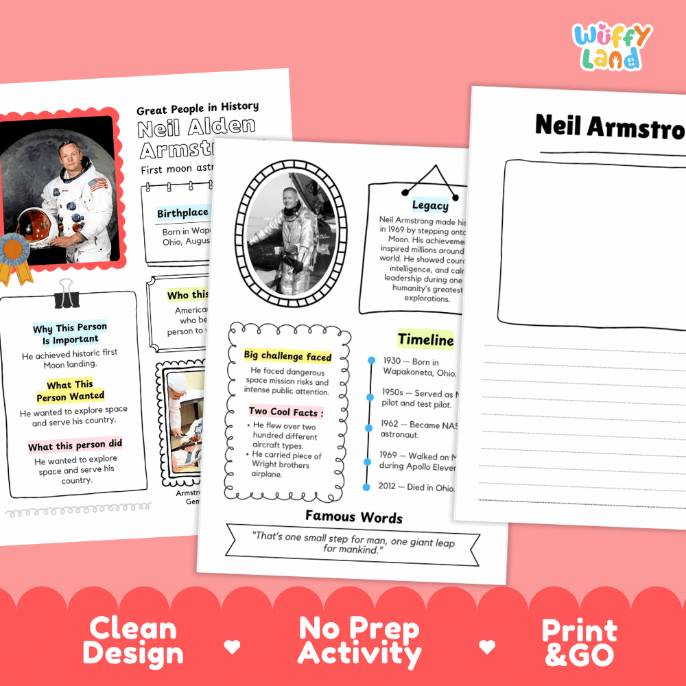 Neil Armstrong Famous People Research Page Worksheets