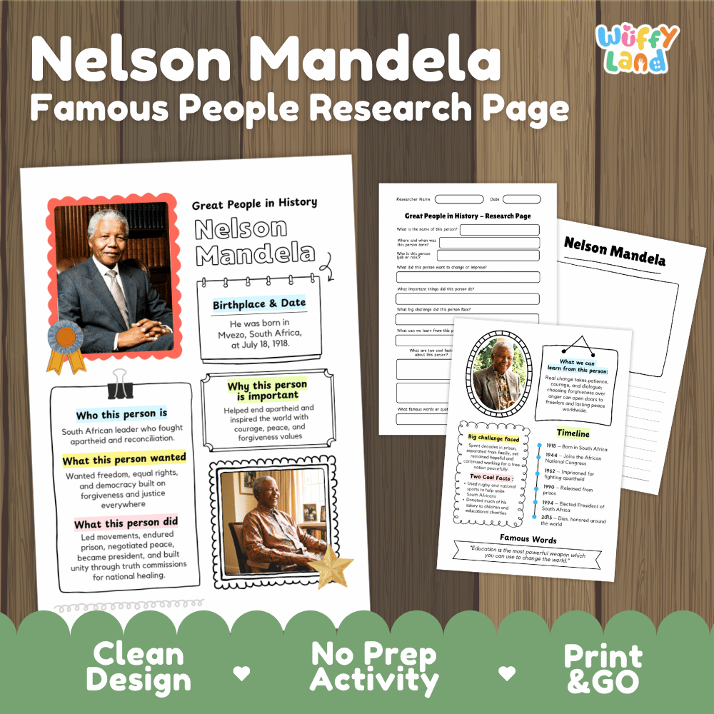 Nelson Mandela Famous People Research Page - Black History Month Biography Worksheets