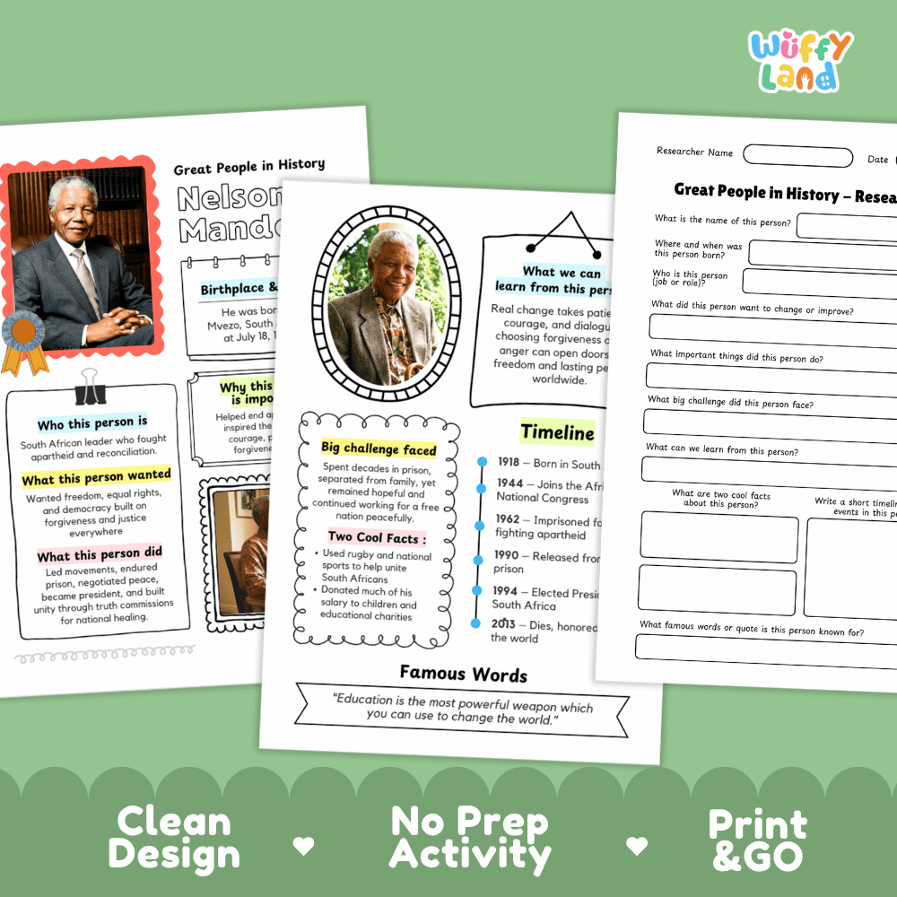 Nelson Mandela Famous People Research Page - Black History Month Biography Worksheets