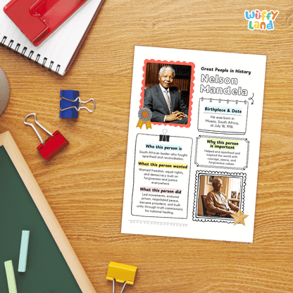 Nelson Mandela Famous People Research Page - Black History Month Biography Worksheets