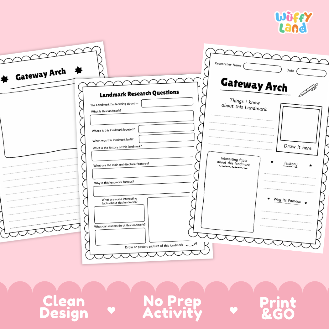 Three printable activity sheets for Gateway Arch research displayed on a pink background with the Wiffy Land logo. The sheets are black and white with writing areas, a drawing box, and text prompts about the landmark.