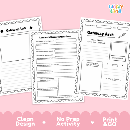 Three printable activity sheets for Gateway Arch research displayed on a pink background with the Wiffy Land logo. The sheets are black and white with writing areas, a drawing box, and text prompts about the landmark.