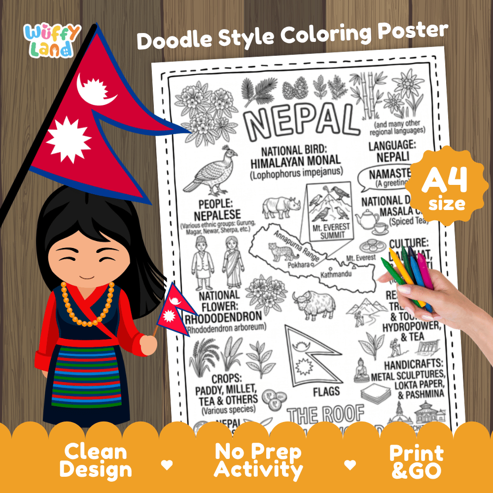 Nepal country study doodle style coloring poster printable page featuring map, Himalayan Monal bird, and cultural symbols