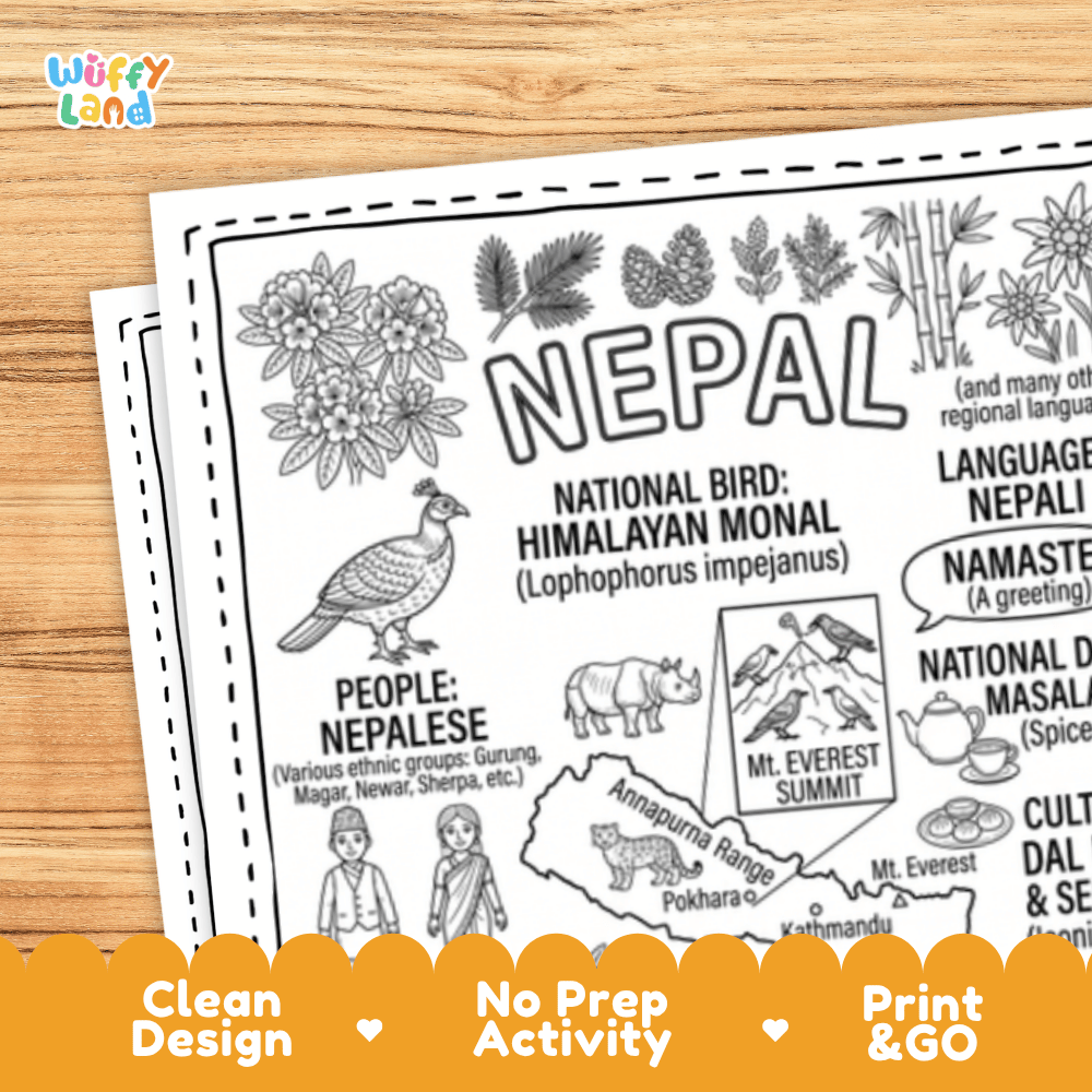 Cultural coloring page featuring traditional Nepalese Sherpa attire, Dal Bhat, Lokta paper, Pashmina weaving, and Namaste greeting