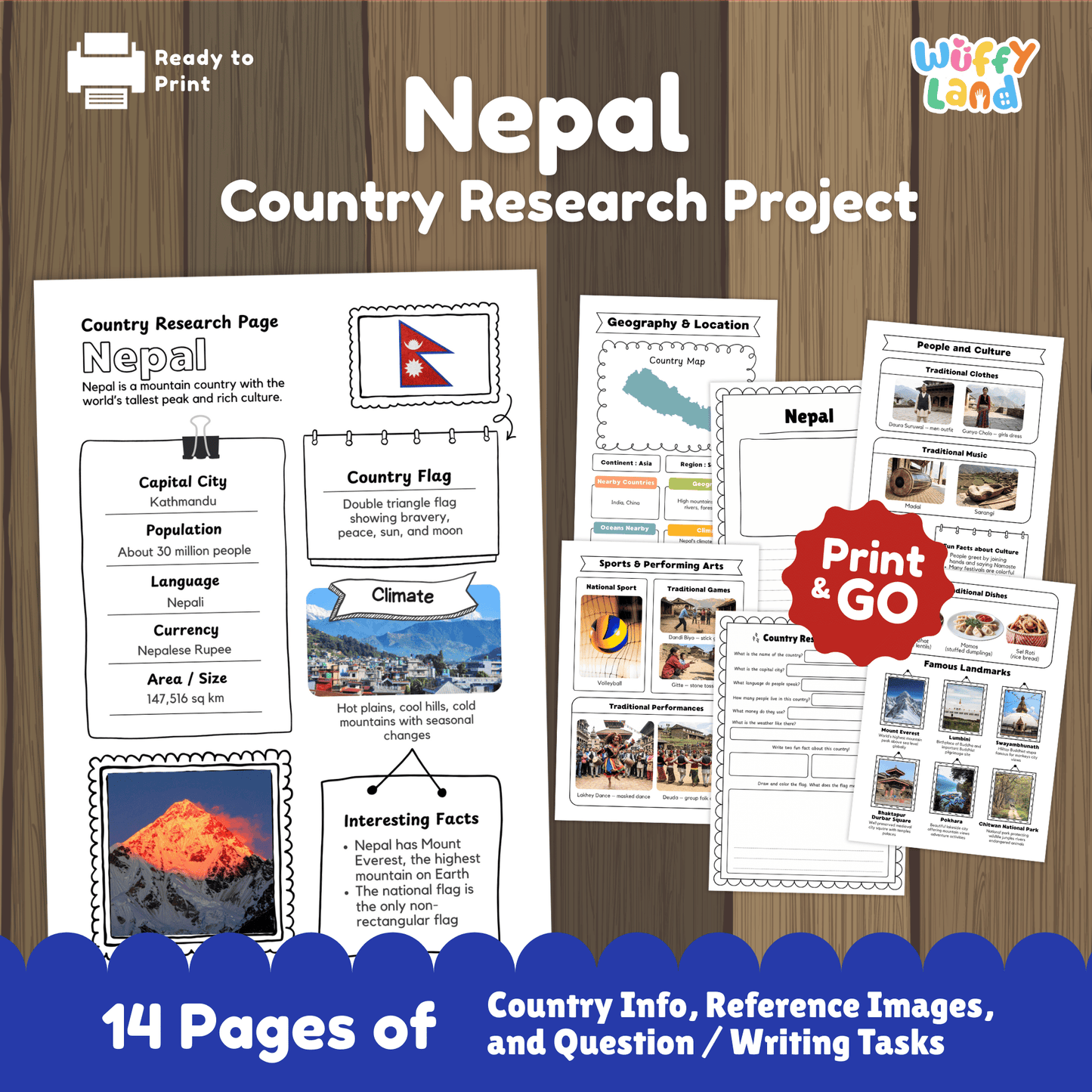 Nepal Country Research Project | Geography, Culture, Landmarks & Social Studies