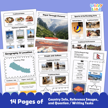 Nepal Country Research Project | Geography, Culture, Landmarks & Social Studies
