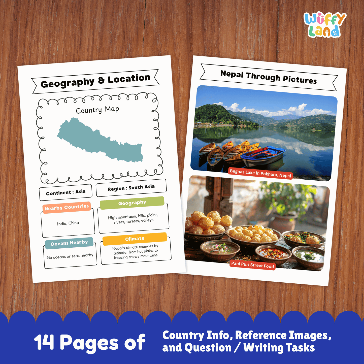 Nepal Country Research Project | Geography, Culture, Landmarks & Social Studies