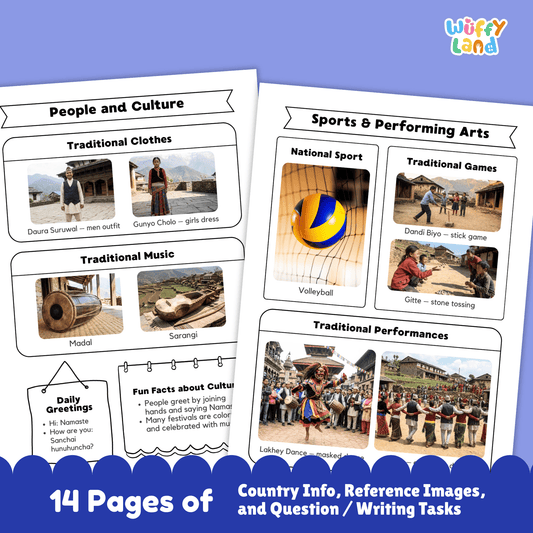 Nepal Country Research Project | Geography, Culture, Landmarks & Social Studies