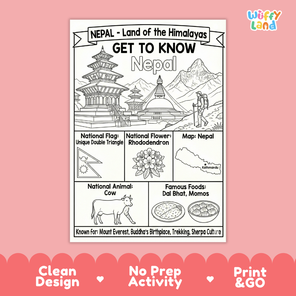 Nepal Geography Coloring Poster | Country Study Research Worksheet Activity