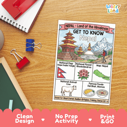 Nepal Geography Coloring Poster | Country Study Research Worksheet Activity