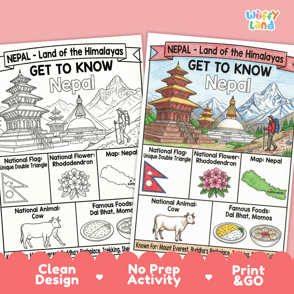 Nepal Geography Coloring Poster | Country Study Research Worksheet Activity