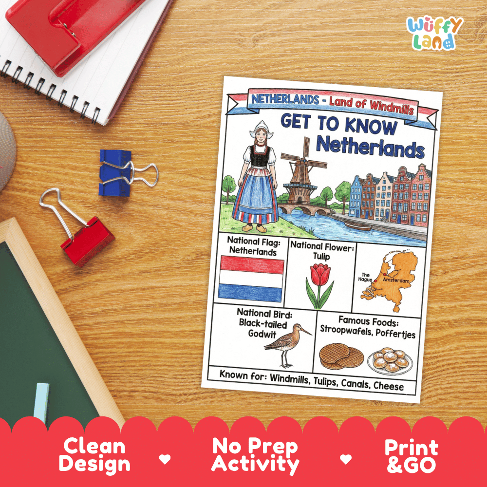 Netherlands Geography Coloring Poster | Country Study Research Worksheet Activity
