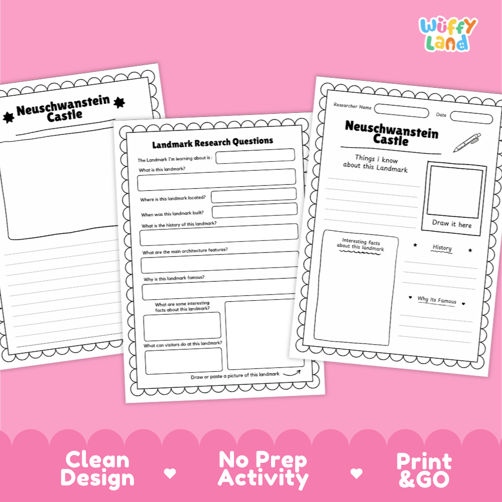 Three printable worksheet pages for Neuschwanstein Castle displayed on a pink background with a Wiffy Land logo. The pages contain black-and-white activity sheets with text fields, drawing areas, and prompts about the landmark.