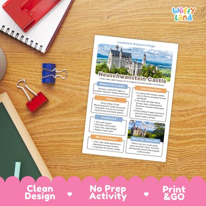 A printed research page about Neuschwanstein Castle laid on a wooden desk, surrounded by school supplies including a spiral notebook, binder clips, and a chalkboard. The page has colorful text blocks, a castle photo, and a 'Wiffy land' logo in the top right.