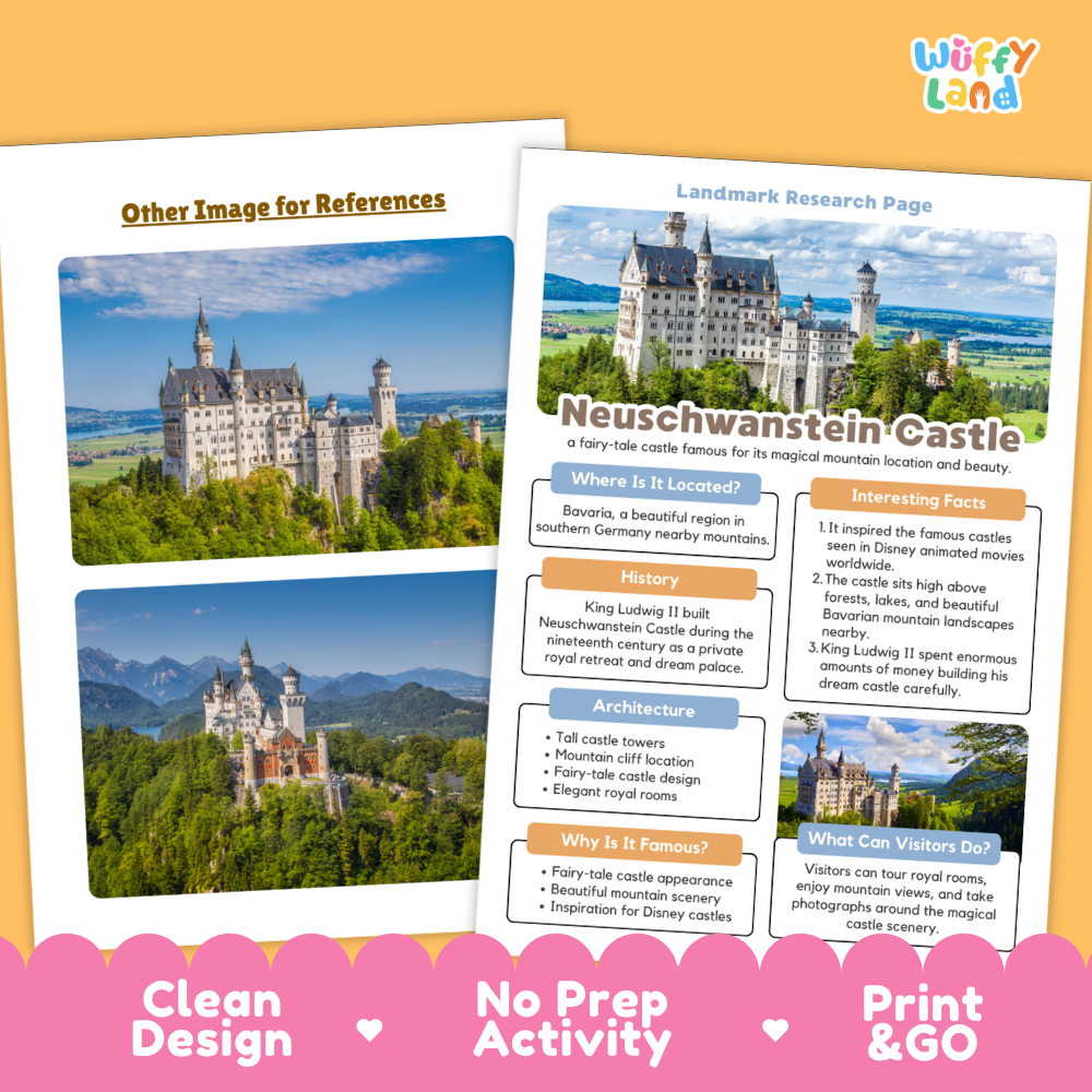 A printed educational poster about Neuschwanstein Castle with a large castle photo and text, shown on a peach background with a pink banner reading 'Other Image for References' and 'Clean Design No Prep Activity Print & GO'.