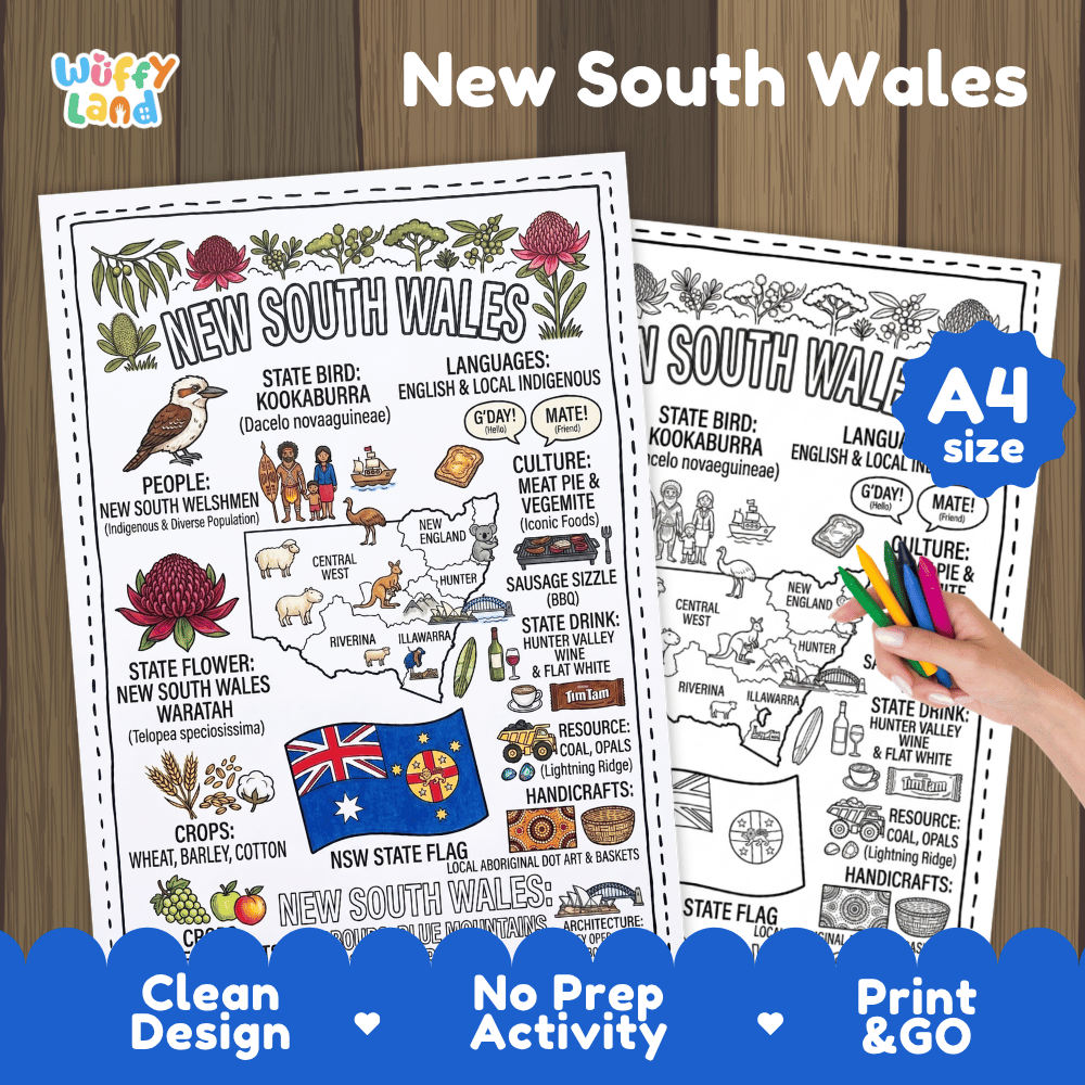 New South Wales state study doodle style coloring poster printable page featuring regional map, Sydney landmarks, and state emblems
