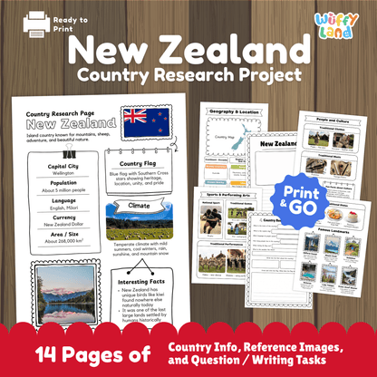 New Zealand Country Research Project | Geography, Culture, Landmarks & Social