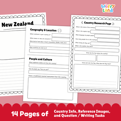 New Zealand Country Research Project | Geography, Culture, Landmarks & Social