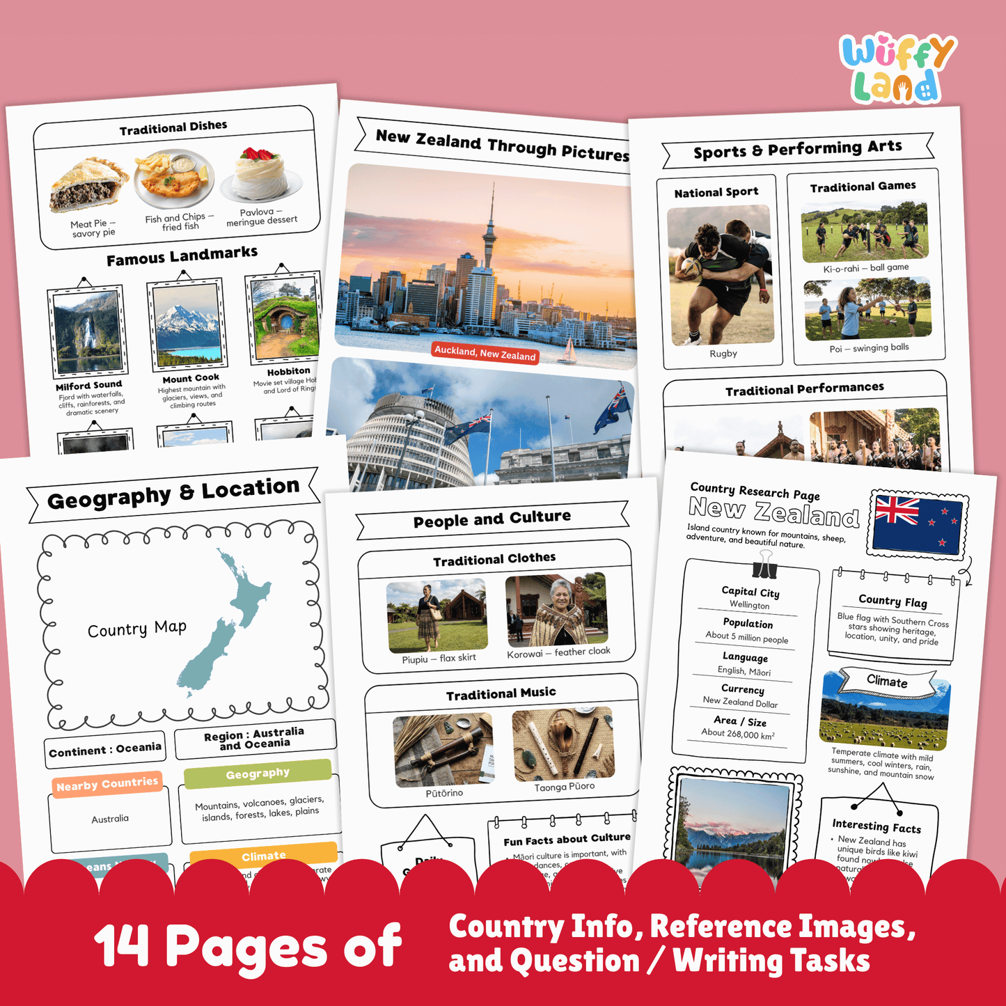 New Zealand Country Research Project | Geography, Culture, Landmarks & Social