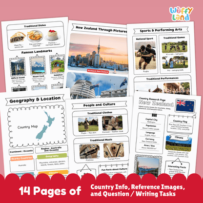 New Zealand Country Research Project | Geography, Culture, Landmarks & Social