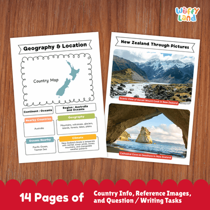 New Zealand Country Research Project | Geography, Culture, Landmarks & Social